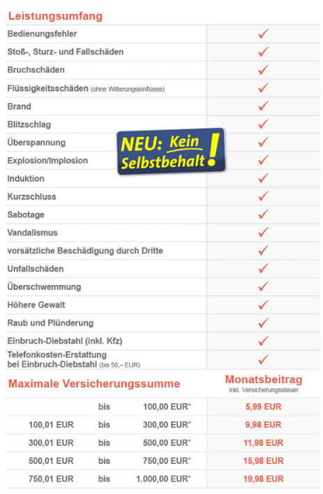 Handyversicherung Leistung Preise Preise und Leistung einer Handyversicherung